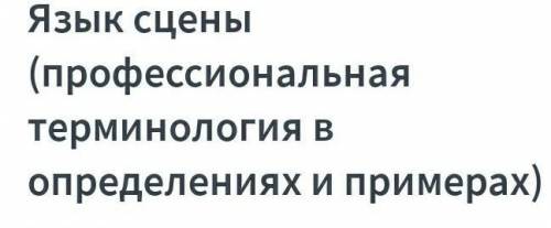 Что такое «язык сцены»?