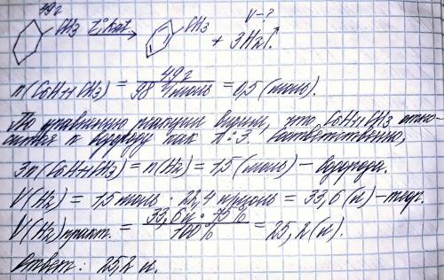 Розрахуйте об’єм водню (н.у.), який виділиться при каталітичному дегідруванні ,49 г метилциклогексан