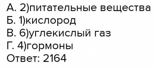 Задання 1. Установите соответствие между функциями крови н их характеристикамиФункции кровиХарактери