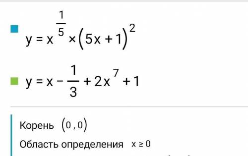 Найдите произведение функций в точке x0 = 1:​