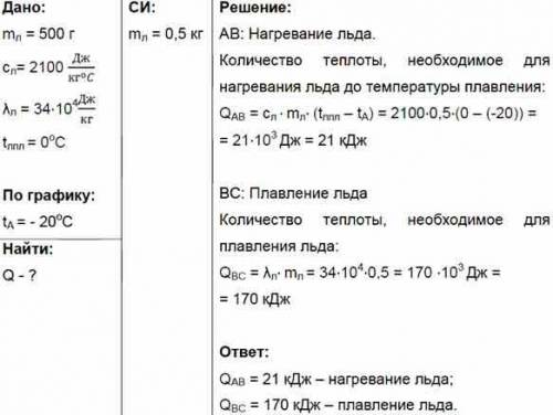 Рассчитайте количество теплоты, необходимое для процессов, соответствующих участкам A-E графи- ка, п