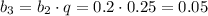 b_3=b_2\cdot q=0.2\cdot0.25=0.05