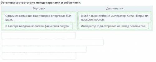 Установи соответствие между странами и событиями. Торговля/ДипломатияИмператор У-ди отправил на Запа