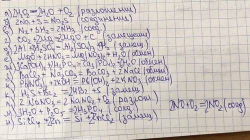 Подписать все типы химической реакции и уравнять