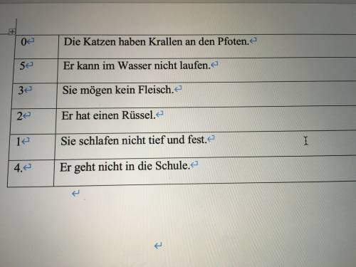 I. Kreise die passende Satzverbindung ein. 1. Ich arbeite gern im Tierheim, … ich die Tiere mag. a)