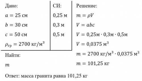 Гранит имеет форму прямоугольника: 25 см ширина 30 см толщина 50 см определите массу гранита