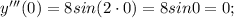 y'''(0)=8sin(2 \cdot 0)=8sin0=0;