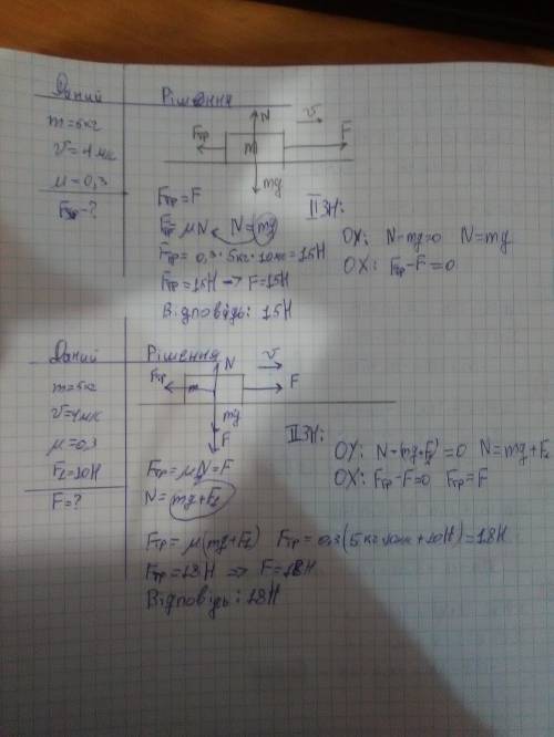 решить эти две задачи! Очень нужна Брусок масою m=5кг тягнуть з постійною швидкістю v=4м/с по горизо