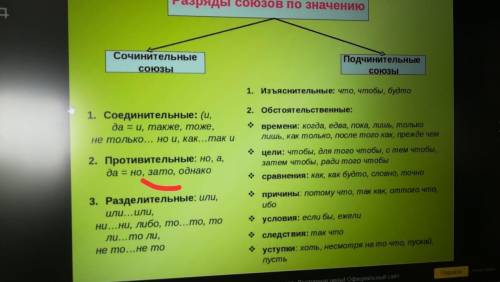 Перепишите предложение, расставьте знаки препинания, сделайте частичный синтаксический разбор (подче