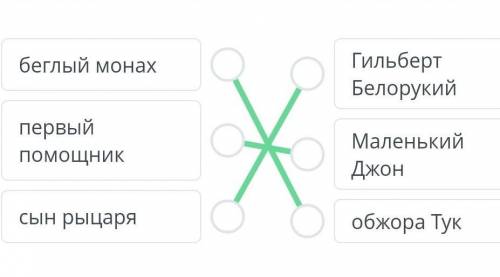 5. Кто был в дружине Робин Гуда? Соедини линиями. 1. беглый монах Гильберт Белорукий 2. первый Мале