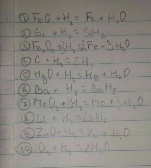 Свойства водорода Закончите уравнения реакций, Поставьте коэффициенты: 1. FeO + H2 = 2. Si + H2 = 3.