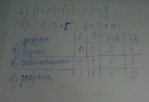 Помагите Пусть А = «Вторая буква в слове гласная», В - «Третья бук- ва в слове согласная». Найдите з