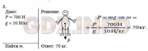 Вес человека 700h определите его массу сделайте рисунок и покажите вес тела​