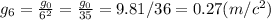 g_{6} =\frac{g_{0} }{6^{2} }=\frac{g_{0} }{35} =9.81/36=0.27 (m/c^{2})