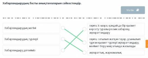 Бос уақыт және хобби Хабарландырудың басты анықтамаларын сәйкестендір.МәтінХабарландырудың мәтініХаб