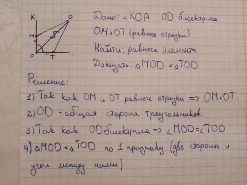 СООР У МЕНЯ, МОЖНО ПОБЫСТРЕЕ 2. Луч ОD – биссектриса угла КОА. На сторонах угла отложены равные отре