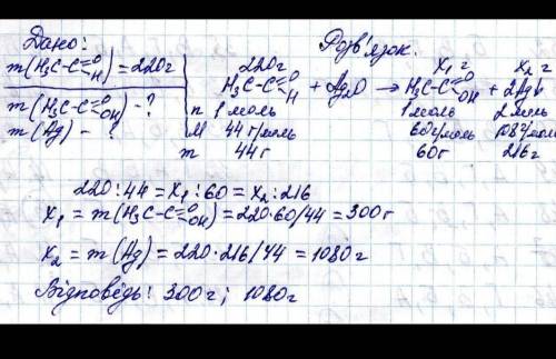 Яку масу оцтової кислоти можна добути з етаналю масою 28 г?
