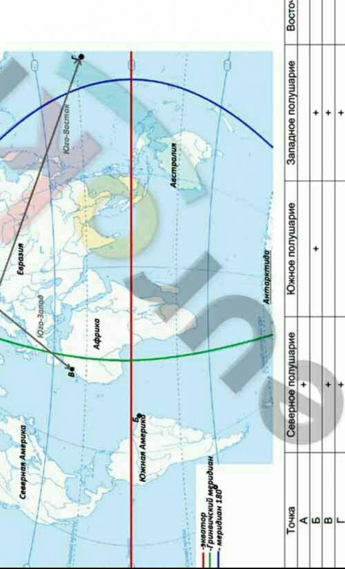 Задания 1. Выделите на карте цветными карандашамиэкватор, меридианы о“ (Гринвичский меридиан)и 180.