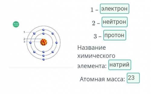 Изучив приведенную картинку, определите, какие элементы имеют атомное строение, запишите символы хим