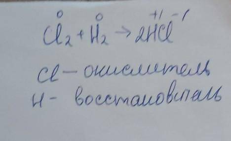 Укажите какой элемент окисляется и какой восстанавливается в реакциях между простыми веществами CI2+