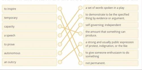 Task 1. Match words from the text to their corresponding meaning. to inspiretemporarycapacitya speec