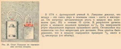 И Задание 5 Вставьте пропущенные слова:В 1774 г. французский ученый А. Лавуазье доказал, что воздухэ