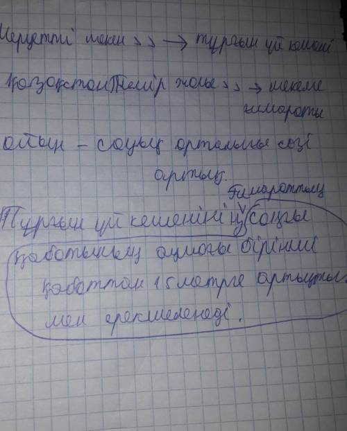 2-тапсырма. Мәтінді түсініп оқы. Тапсырмаларды орында. (4)Астана қаласы жылдан-жылға көркейіп келеді