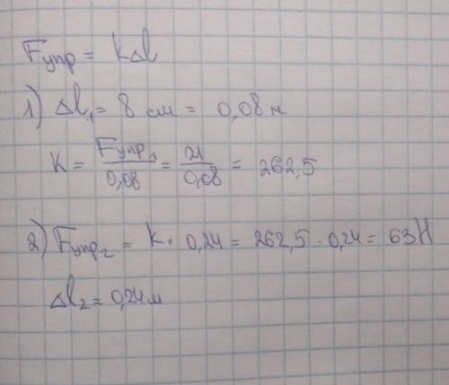Резиновая лента удлинилась на 8 см под действием силы 21 Н. Определи силу, под действием которой рез