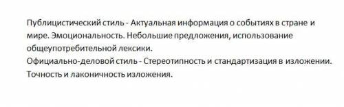 Укажите стиль и присущие ему черты. (записываем цифры и к ним буквы выбираем) 1.Публицистический сти