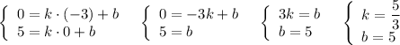 \left\{\begin{array}{l}0=k\cdot (-3)+b\\5=k\cdot 0+b\end{array}\right\ \ \left\{\begin{array}{l}0=-3k+b\\5=b\end{array}\right\ \ \left\{\begin{array}{l}3k=b\\b=5\end{array}\right\ \ \left\{\begin{array}{l}k=\dfrac{5}{3}\\b=5\end{array}\right