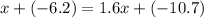 x + ( - 6.2) = 1.6x + ( - 10.7)