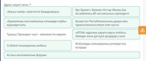 Мәтінді түсініп оқы. Елбасының еңбегі туралы шолу жазу керек болса, қай ақпарат қажет болатынын тап.