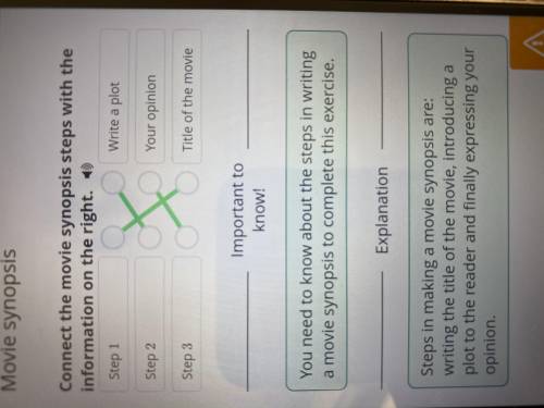 Connect the movie synopsis steps with the information on the right. 1)Step 1Write a plotStep 2Your o