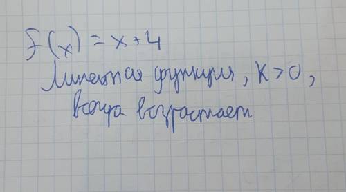 Найдите промежутки возрастания и убывания функции f(x) : f(x) =x+4​