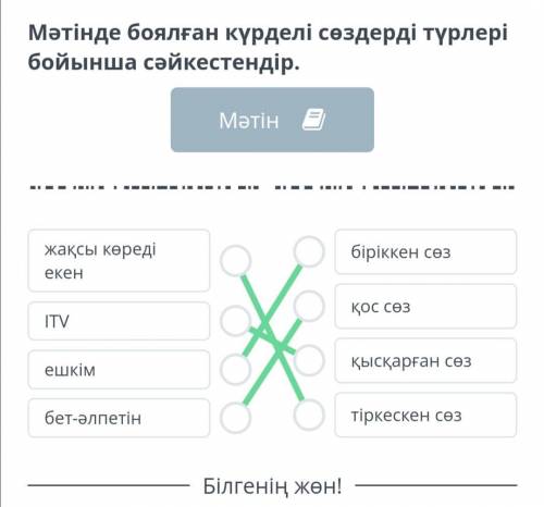 Мәтінде боялған күрделі сөздерді түрлері бойынша сәйкестендір. ManП.жақсы көреді екенбіріккен сөзITV