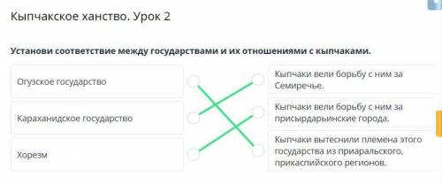 Установи соответствие между государствами и их отношения с кыпчаками​