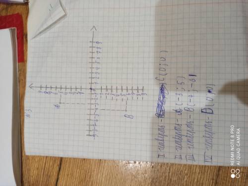 определите, в какой координатной четверти лежит точка A(x; y), если: 1) x= -4, y= -6; 2) x=-3, y= 5;