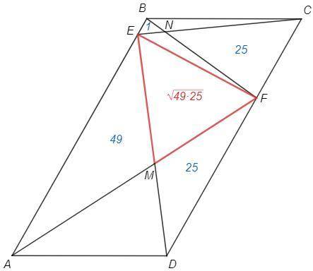 На сторонах AB и CD параллелограмма ABCD отмечены точки E и F соответственно. Отрезки AF и DE пересе
