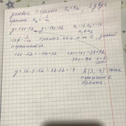 Каково взаимное расположение графиков функций y=16 x - 52 и y=-14x + 38 В случае пересечения графико