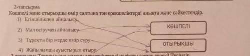 Көшпелі және отырықшыөмір салтына тәнерекшеліктерді анықта жәнедұрыс жауабын белгіле *Отырықшыкөшпел