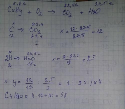 При спалюванні5,6лвуглеводню,утворивсяКарбон(IV)оксидоб’ємом22,4л (н.у.) івода масою22,5 г.Визначтеф
