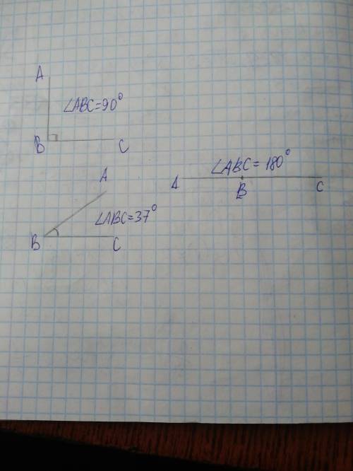 4. Постройте углы 37°, 90°, 126°, 180°. Обозначьте углы и укажите их вид.