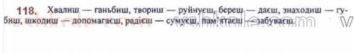 До ть будь ласка. Вправа 118. Українська мова 7 класс. Олександра Глазова