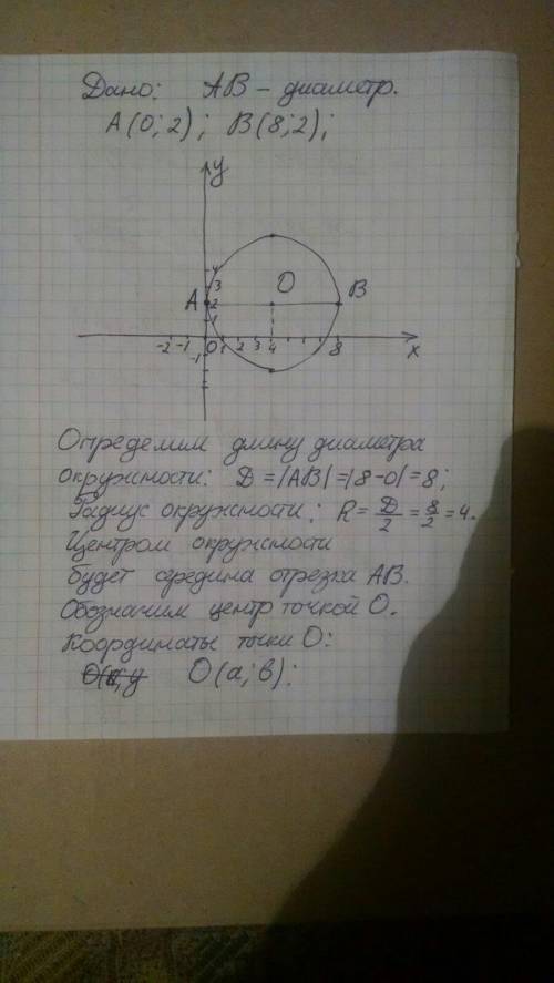Написать уравнение окружности, если АВ-диаметр, А(0;2), В(8;2).
