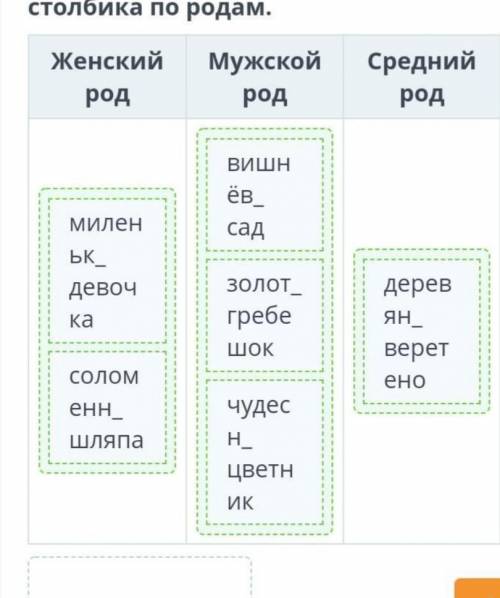 Профессии сказочных героев. Согласование имён прилагательных с Именами существительными вроде и числ