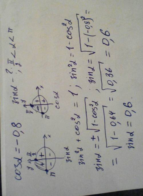 Найдите sin альфа, если cos альфа =-0,8 и Пи/2< альфа<Пи