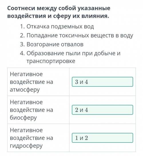 Соотнеси между собой указанные воздействия и сферу из влияния.1. Откачка подземных вод2. Попадание т