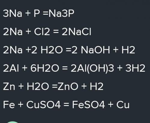 N 1. Напишите уравнение осуществляемых химических реакций 1) Na + СІ,2) Zn + HCI +3) Cu + HO4) Zn +