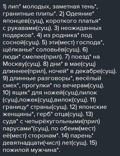 Найдите в тексте согласованные или несогласованные определения и выпишите их вместе с определяемыми