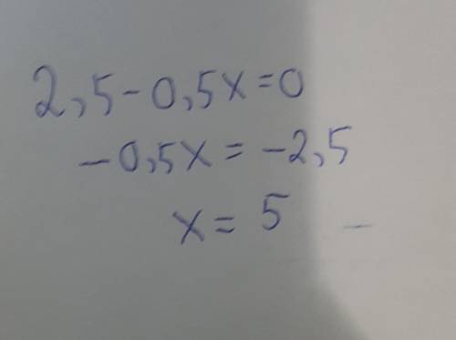 Знайдіть нулі функції у= 2,5-0,5х​
